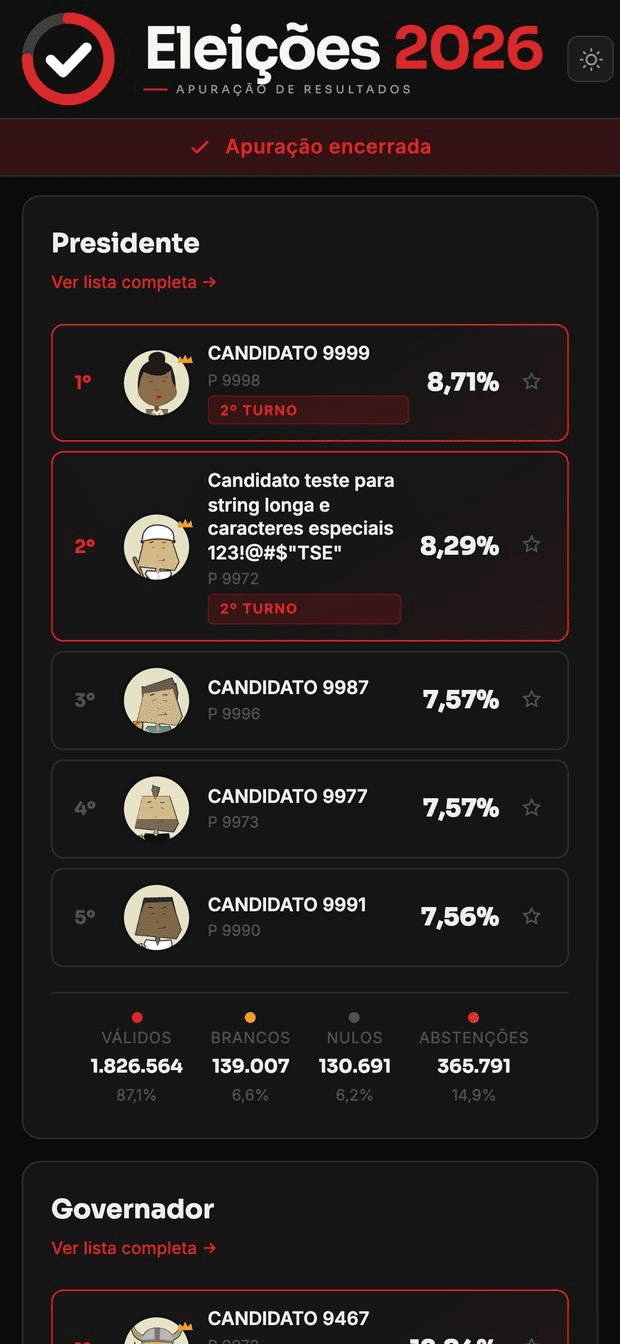 Presidente, modo escuro